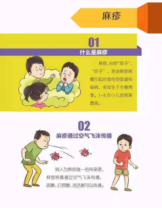 麻疹4.jpg