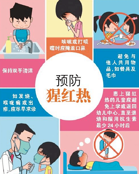 猩红热图片.png