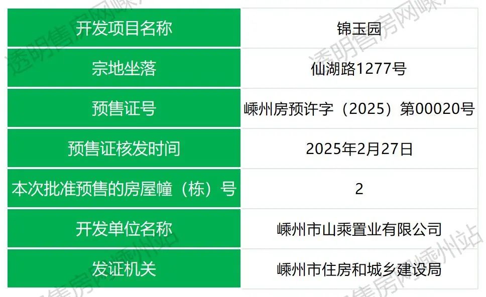 预售证_Sheet1(2).jpg