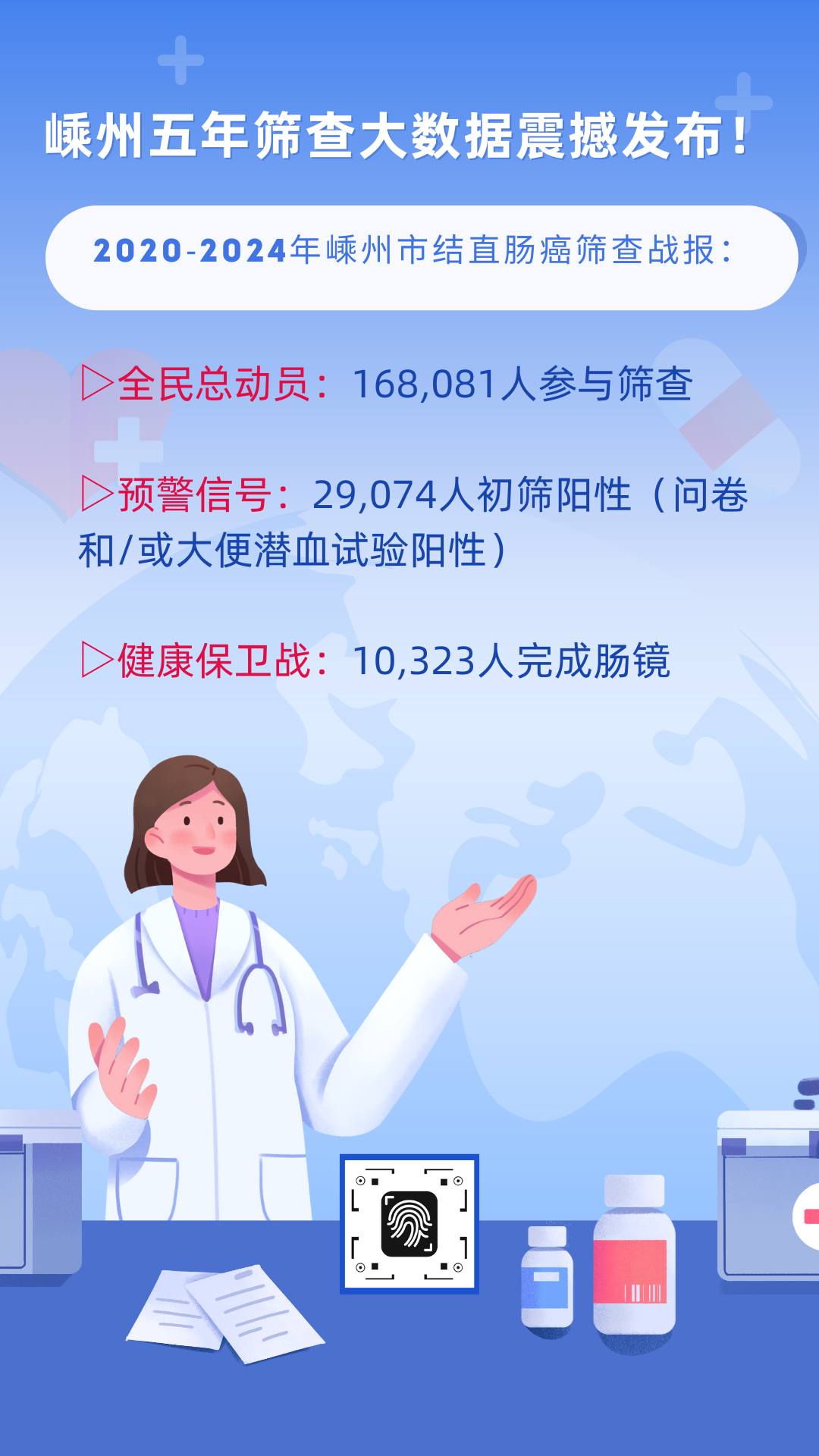 嵊州五年筛查大数据震撼发布！.png