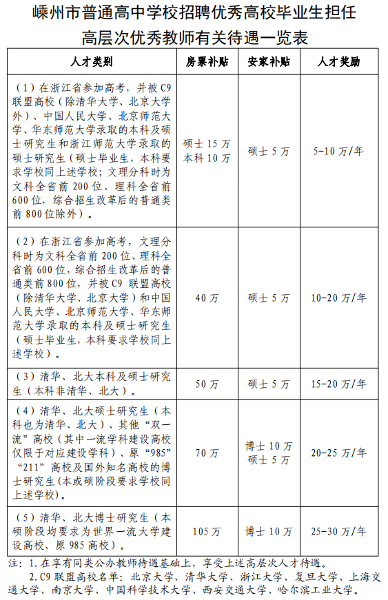1701240572328.png